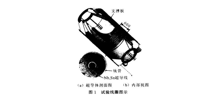 純鈦管用于試驗(yàn)超導(dǎo)線圈的開發(fā)