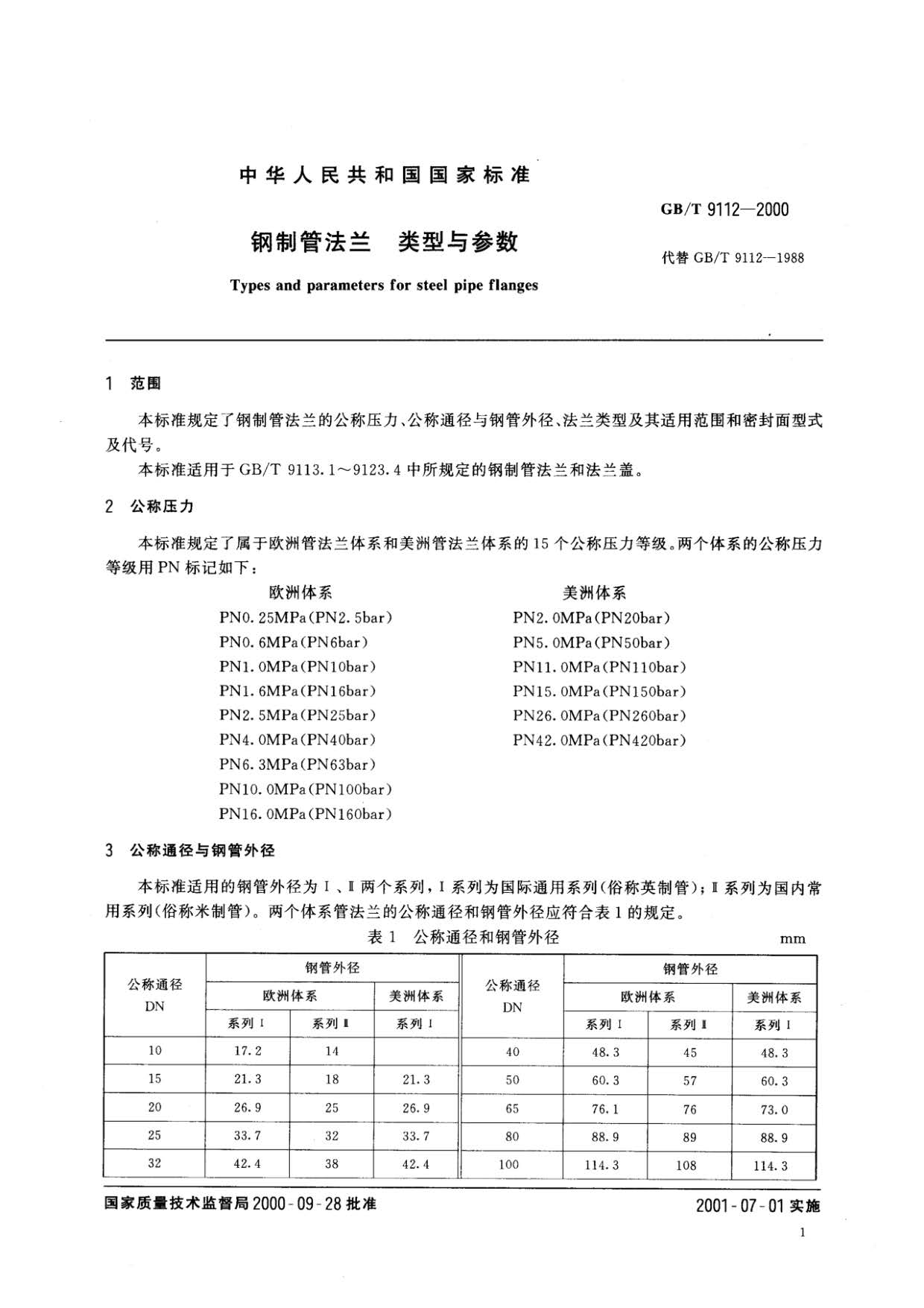 鋼制管法蘭類型與參數(shù)的國家標(biāo)準(zhǔn)GB 9112-2000