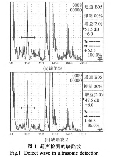 超聲檢測(cè)的缺陷波