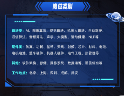 小米啟動2024屆校招 聚焦前沿技術(shù)，深圳軟件開發(fā)、整車電驅(qū)與手機(jī)SOC設(shè)計(jì)成核心